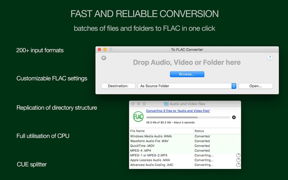 Flac To Mp3 Mac Free Download